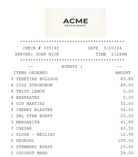 Itemized Guest Receipts View