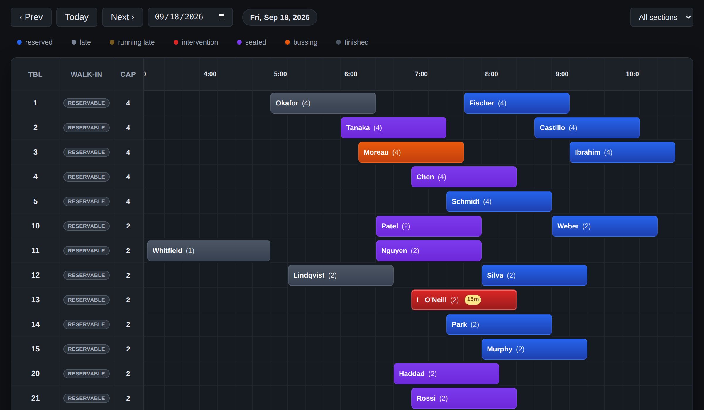 Hoststand real-time reservation book timeline